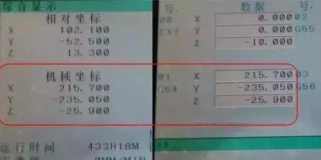 加工中心“失传已久”的调机绝技，在座的各位，还有几个知道？的图2